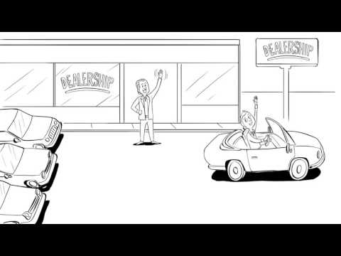 bad-credit-car-loan?-need-a-car-loan?-|-five-star-auto-loans