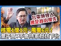 核三延役與公共政策辯論