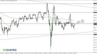 USD/JPY Technical Analysis for June 26, 2020 by FXEmpire