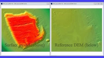 Volumetric calculation by EnsoMOSAIC 3D