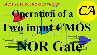 Operation of a two input CMOS NOR gate