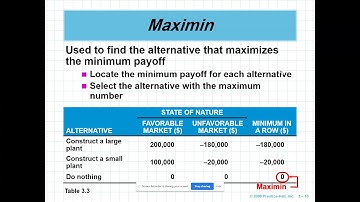 Chapter 3 Decision Analysis Part 2