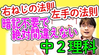 中2理科 電流と磁界 右ねじの法則と左手の法則をスグ、簡単に覚えられる方法【絶対に間違えないフレミングの左手の法則・カンニング級】