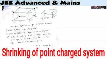 13) Physics | Electrostatics | Eight point charges of magnitude Q are arranged to form the corners.