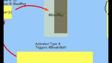 Plazma Burst 2 Map making guide