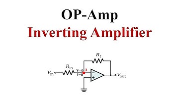 OP-Amp Inverting Amplifier and Virtual ground Explained with Examples