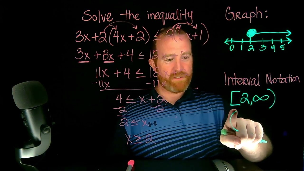 Solving & Graphing Inequalities & Expressing Solution in Interval Notation
