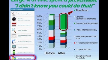 Monthly Video Tutorials Membership