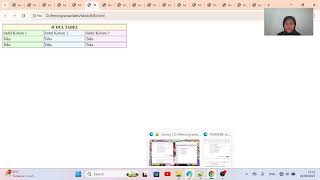 TABLE DAN GAMBAR-HTML ||  PEMROGRAMAN WEB