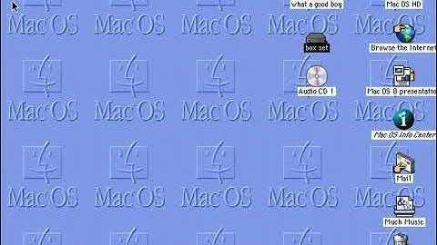 Apple Macintosh Mac OS 8 • Easy To Use (1996)