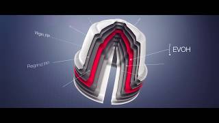 MBT Thermoforming