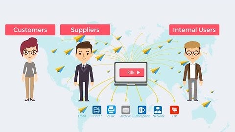 B2Win Suite – B2Output Overview