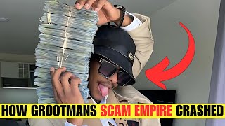 Forex Guru Grootman’s Collapse