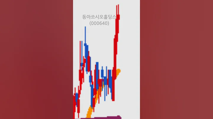 동아쏘시오홀딩스(000640)