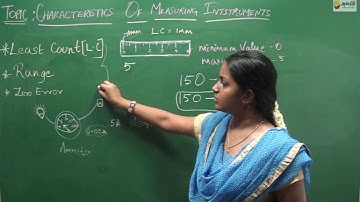 9.P1.2 Characteristics of measuring instruments