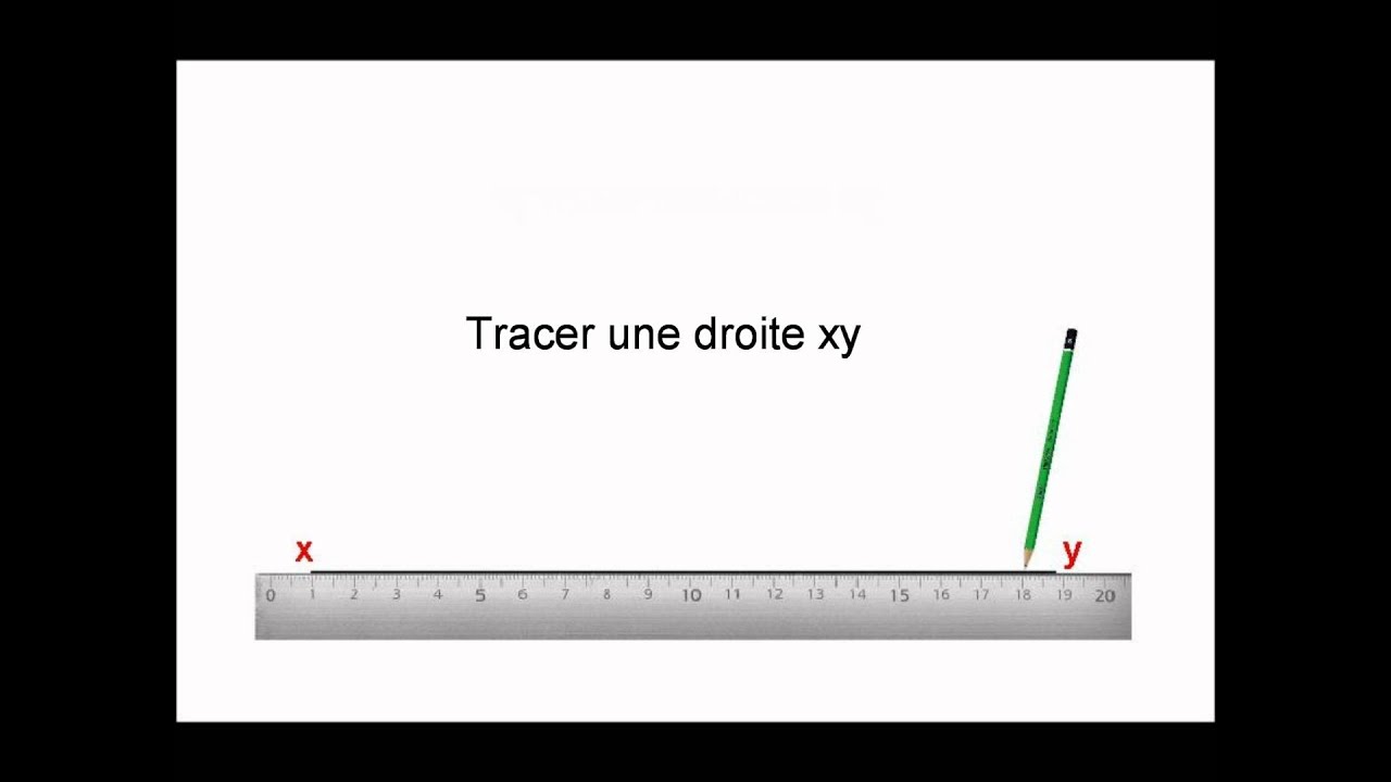 Comment Démontrer Que Deux Droites Sont Perpendiculaires