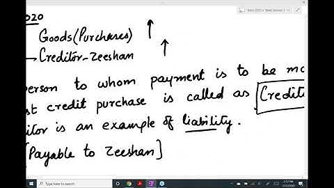 caf 1 intro to accounting sir jawad new lectures