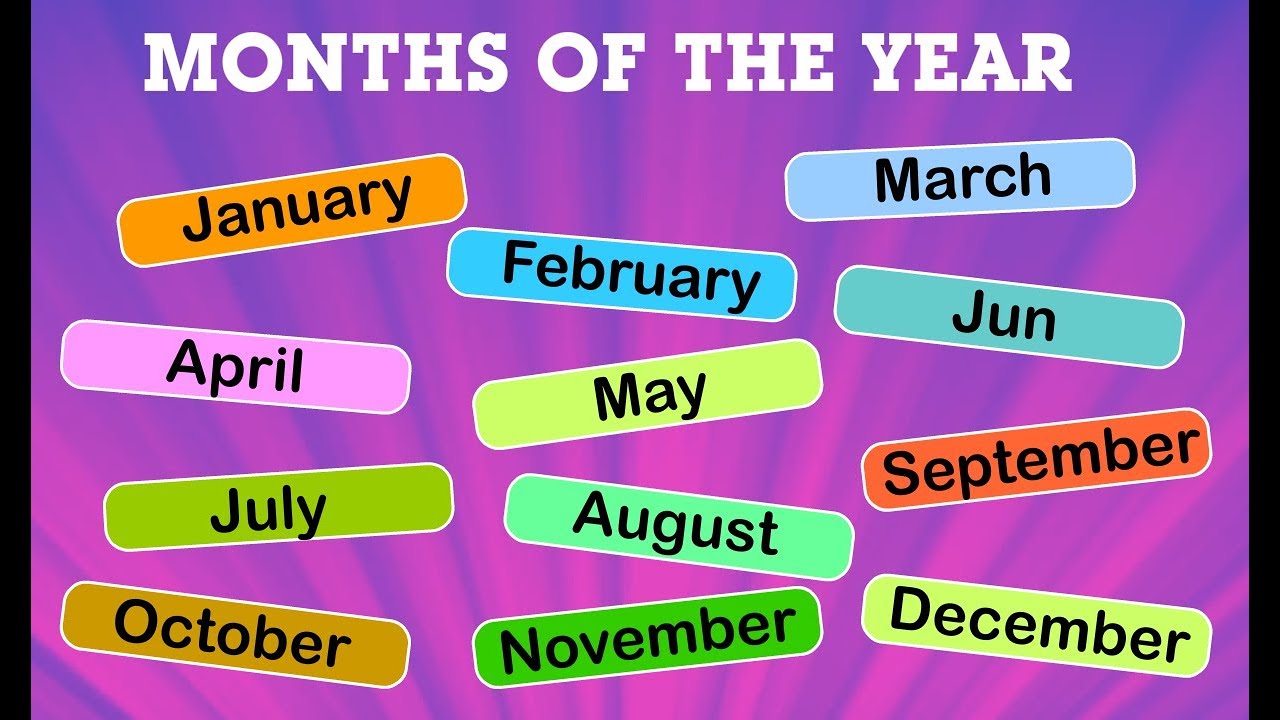 Months of the year for kids. Месяцы in English. Месяца на английском. Months of the year. Months in English.