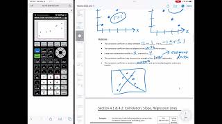 Notes 4.1/4/2 Correlation, Slope, Regression