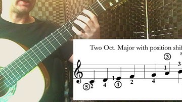 C Major 2 Octave with shift Play-Along