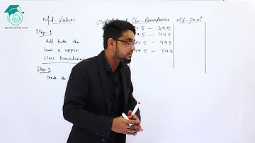 XII Statistics | Mid Value or Mid Point | Presentation of Data | Apna Teacher