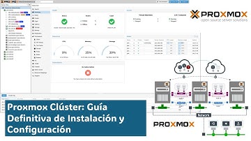 Proxmox Clúster: Guía Definitiva de Instalación y Configuración #VMCloudMaster #proxmox