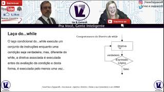 Curso de Programação JAVA: Laço do while | Curso Online Gratuito - Vaz-e-Zapparolli