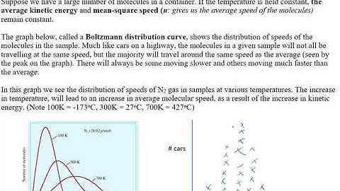 Distribution of Molecular Speeds