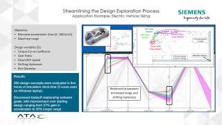 Optimize System Performance with Amesim
