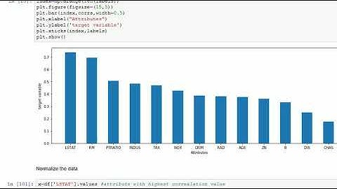 Machine Learning using Python -Project Assignment for Skyfi Labs online course by P.Sridevi.