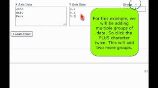 ChartGo - How to enter data