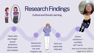 Developmental Psych Final Project