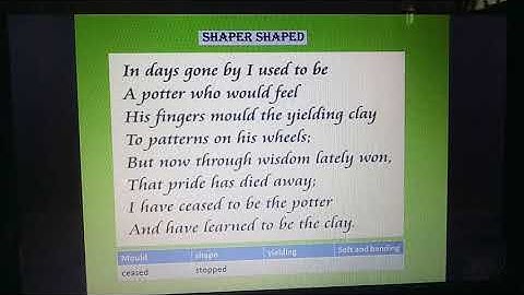 Unit-2, Read 2, SHAPER SHAPED