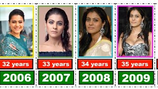 Evolution Kajol ll from 1975 To 2023
