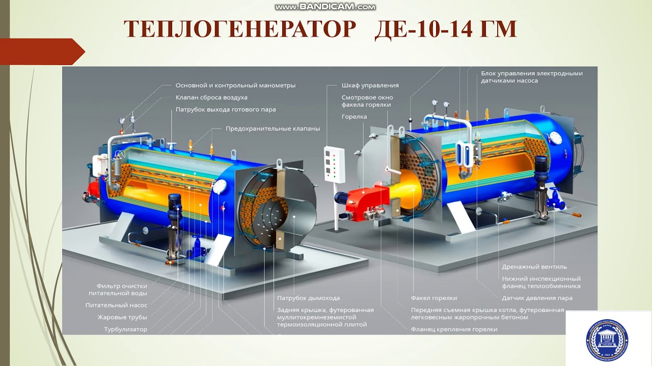 Дипломное  консультирование- " Создание проекта SKADA для котла"