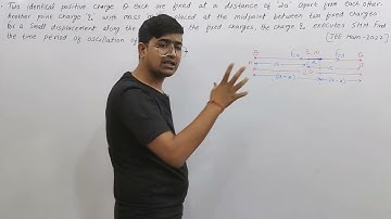 Two identical positive charge Q each are fixed at a distance of 2a apart from each other. Another...