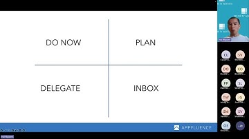 Intro to Priority Matrix Nov 1st, 2023