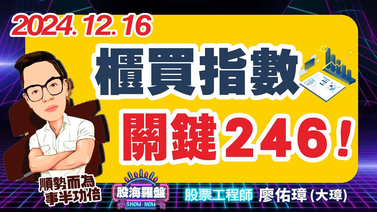 20241216 廖佑璋 | 股票工程師《股海羅盤》EP219【櫃買指數關鍵246！】#3548兆利 #2363矽統 #2364倫飛 ...