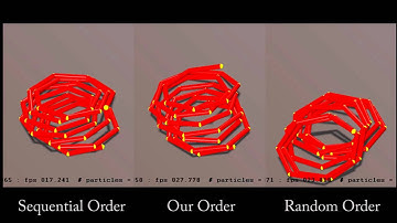 Position-based Elastic Rods