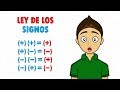 LEY DE LOS SIGNOS Super facil - REGLA DE LOS SIGNOS Para principiantes