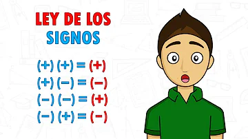 ¿Cuál es la ley de los signos?