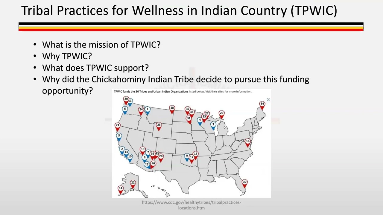 Weaving Together Cultural Practices to Promote Health and Well Being