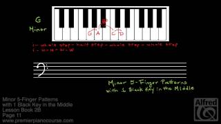 2B Page11 Minor 5 Finger Patterns with 1 Black Key in the Middle