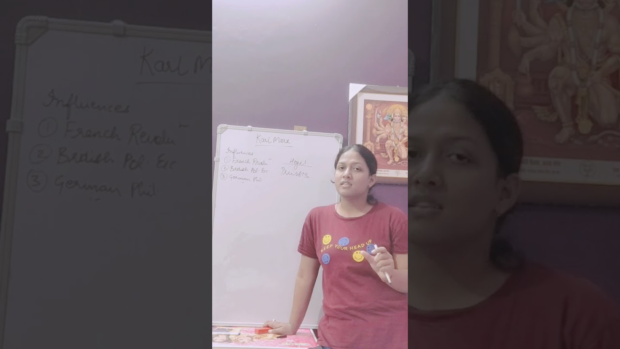 Karl Marx Political Philosophy @ Politicspe charcha...  All ideas of Marx
