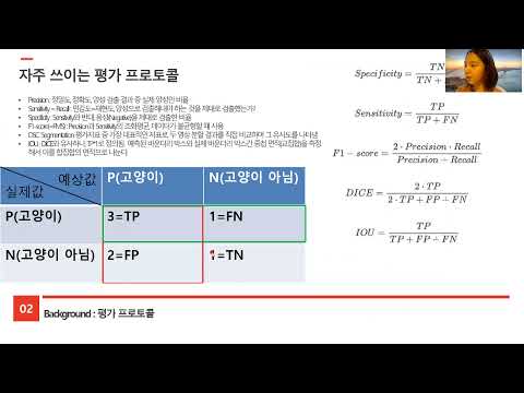 U-Net review