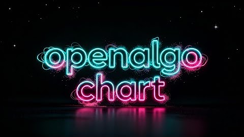 OpenAlgo Charts - Tradingview Lightweight Charts Module