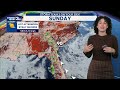 Alysa's Friday Lunchtime Forecast