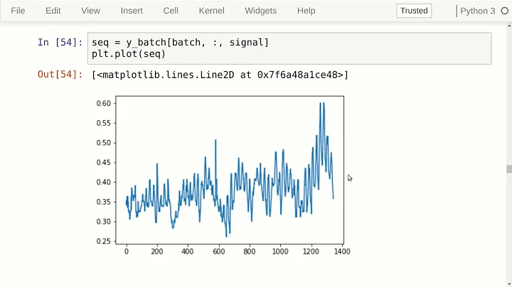 TensorFlow Tutorial #23 Time-Series Prediction