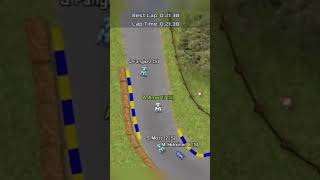 #letsplay Ultimate Racing 2D | #race #racing #gaming #game #motorsport #f1 #gokarts #championship screenshot 1