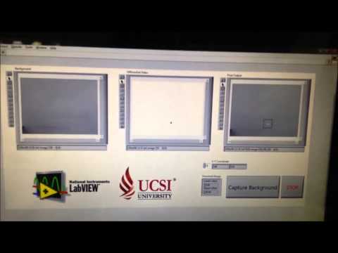 Laser Dot Tracking System using LabVIEW